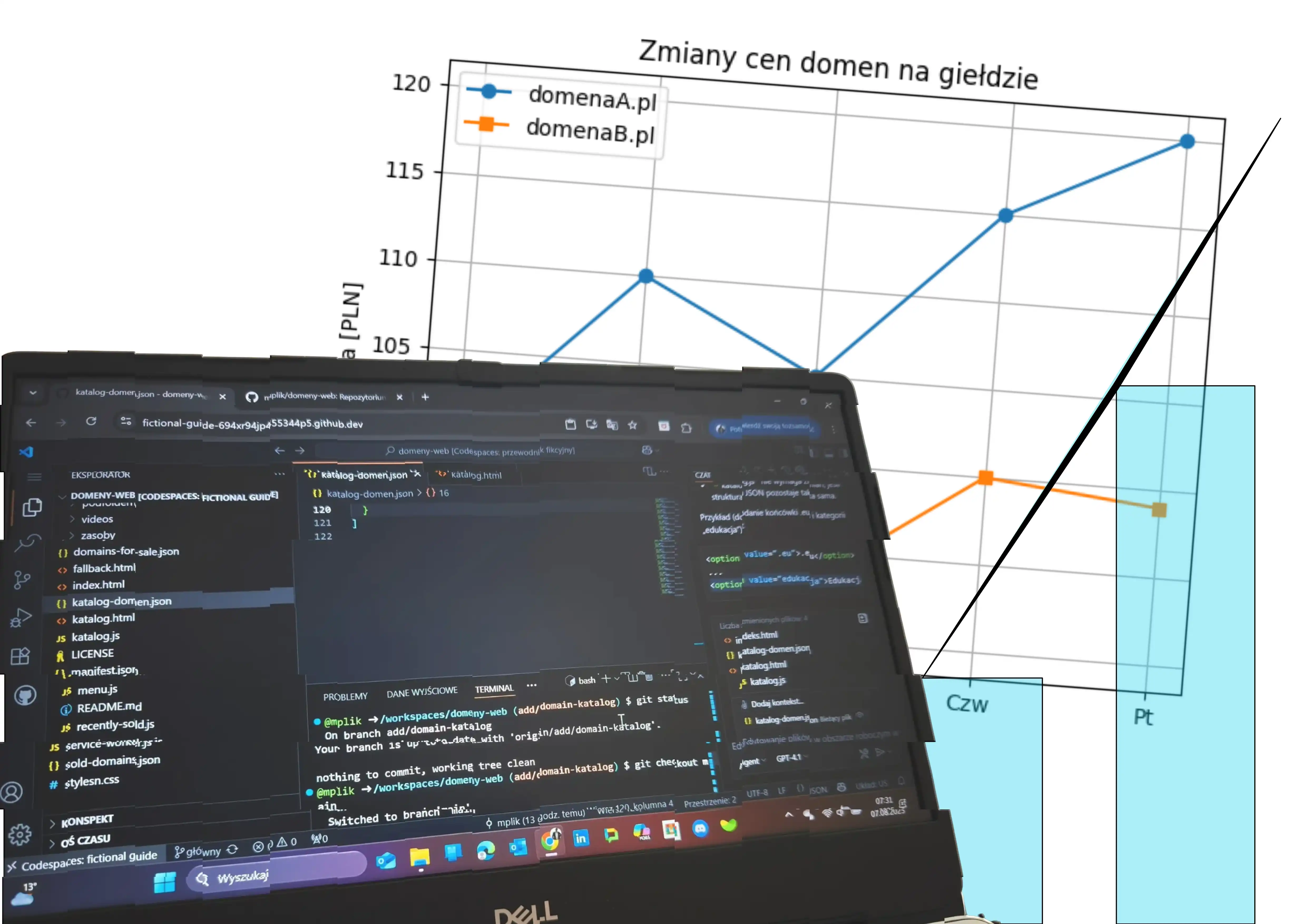 Bezpieczne domeny internetowe